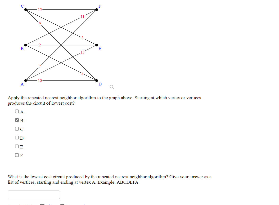 Solved Apply The Repeated Nearest Neighbor Algorithm To The | Chegg.com