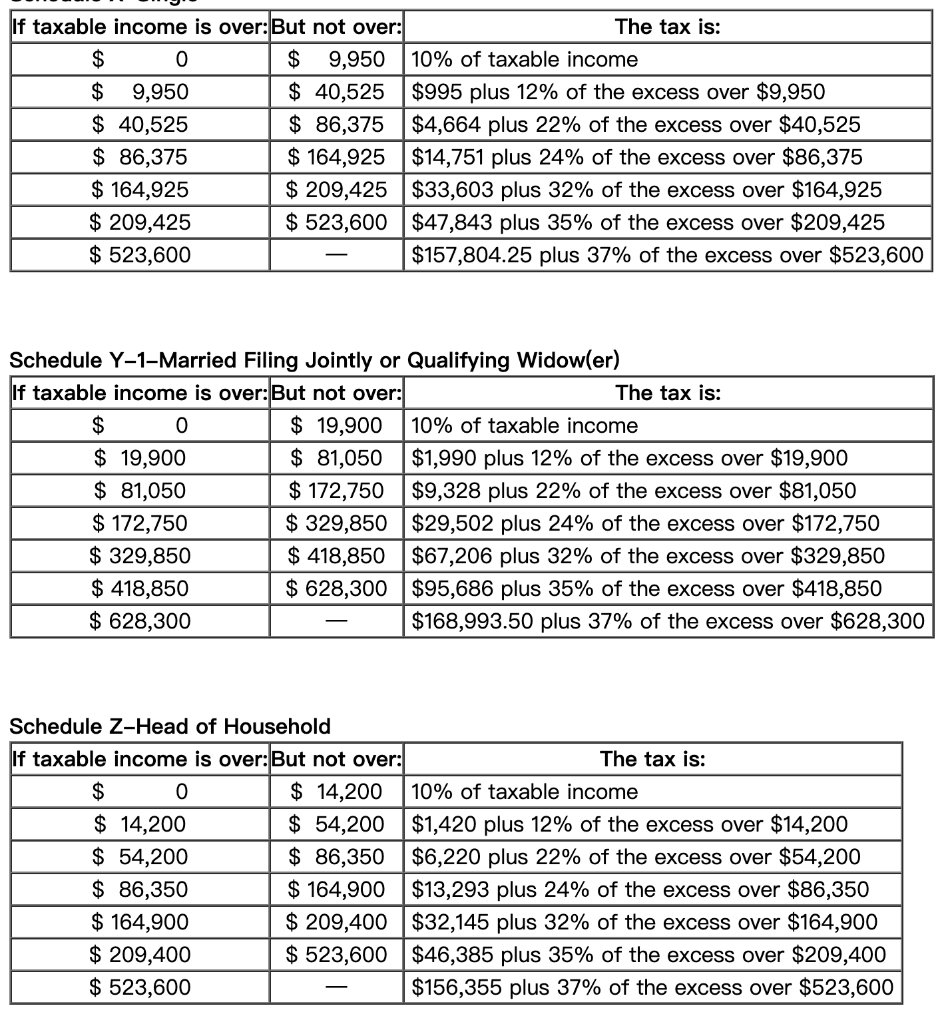 Solved If taxable income is over: But not over: The tax is: | Chegg.com