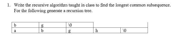 Solved 1. Write The Recursive Algorithm Taught In Class To | Chegg.com