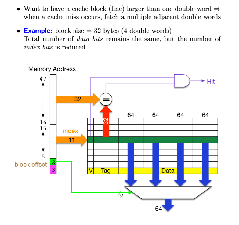 » Want to have a cache block (line) larger than one | Chegg.com