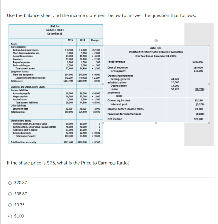 Solved Use the balance sheet and the income statement below | Chegg.com