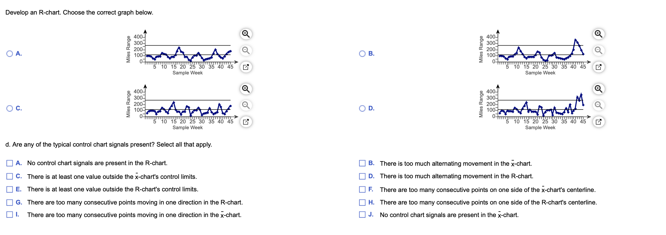 The Accompanying Data Show The Number Of Miles Dri Chegg Com