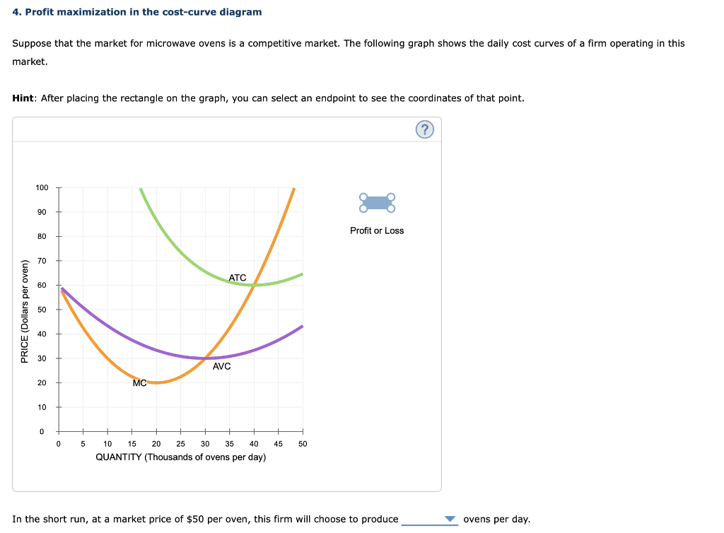 solved-4-profit-maximization-in-the-cost-curve-diagram-chegg