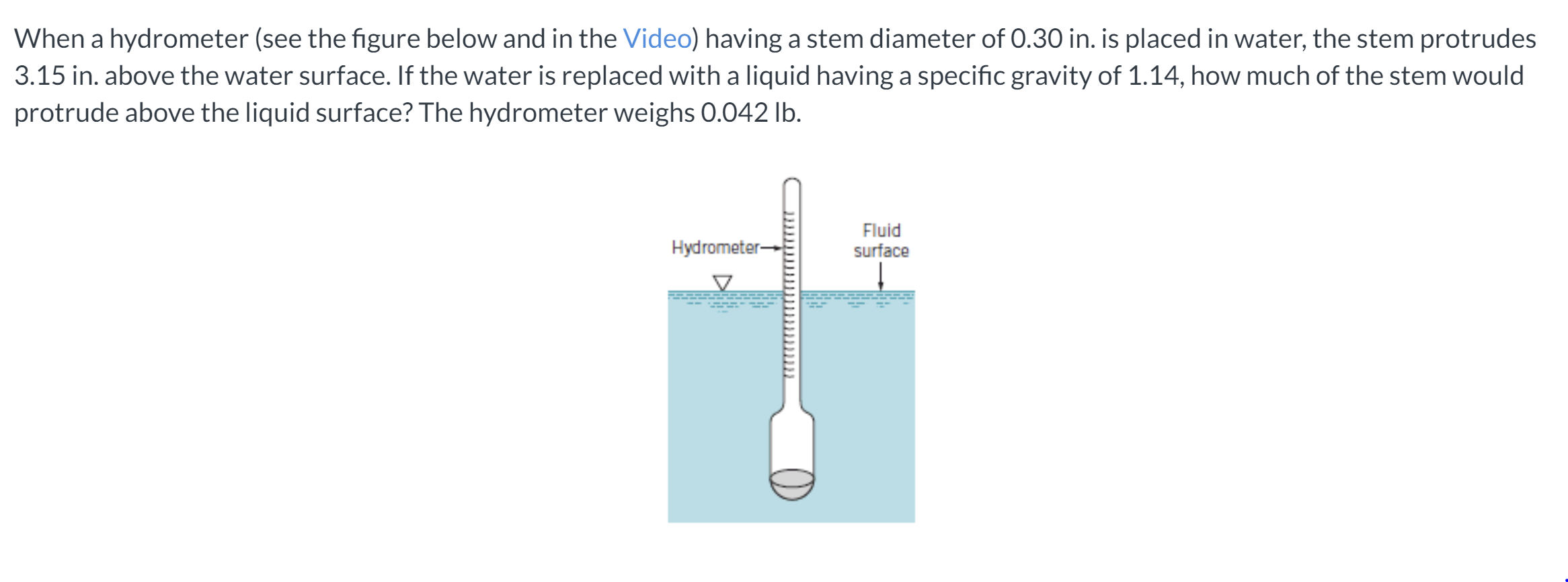 Solved When a hydrometer (see the figure below and in the