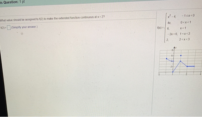 Extended Function Solved s Question: 1 pt What value should be assigned to | Chegg.com