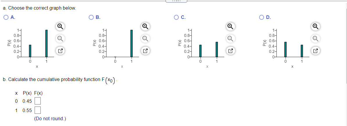 Solved Consider the probability distribution function below. | Chegg.com