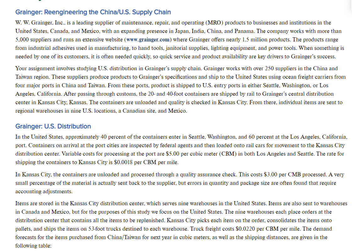 solved-grainger-reengineering-the-china-u-s-supply-chain-chegg