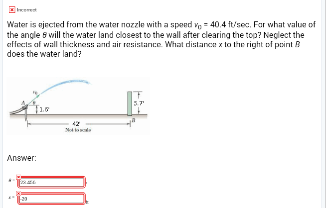 Solved x Incorrect Water is ejected from the water nozzle | Chegg.com