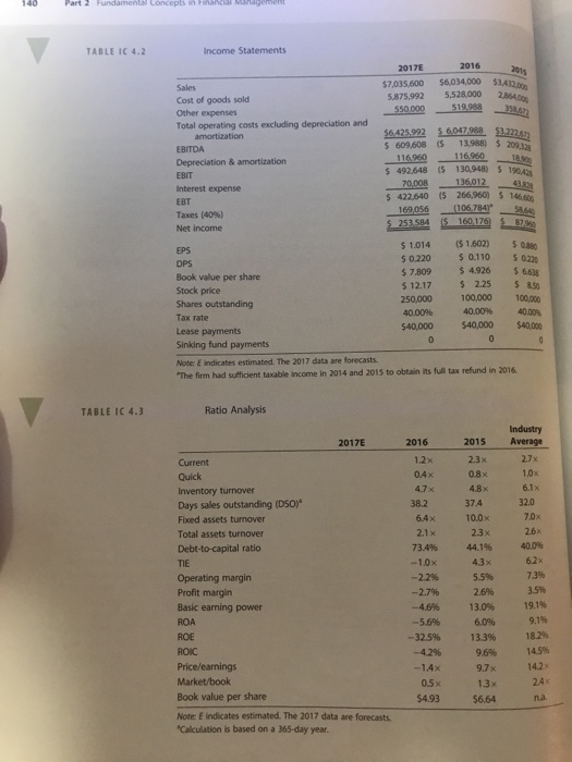 d'leon case study part 1