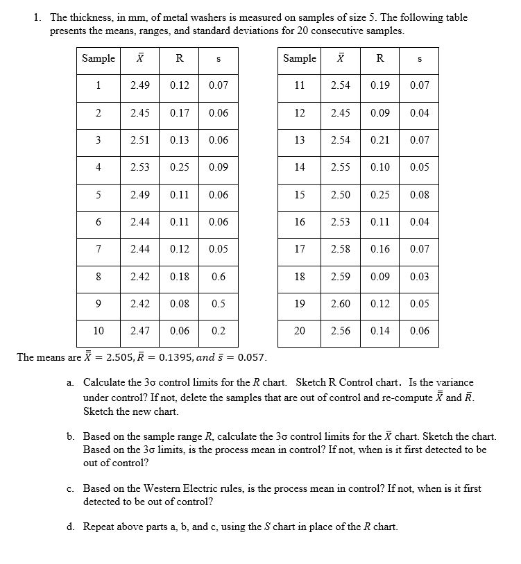 Solved 1. The thickness, in mm, of metal washers is measured