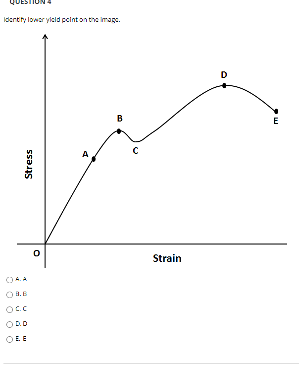 Solved QUESTION 1 The change in length of the gage section | Chegg.com