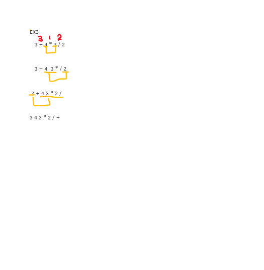 Solved the question didn't write what the operator so,will | Chegg.com