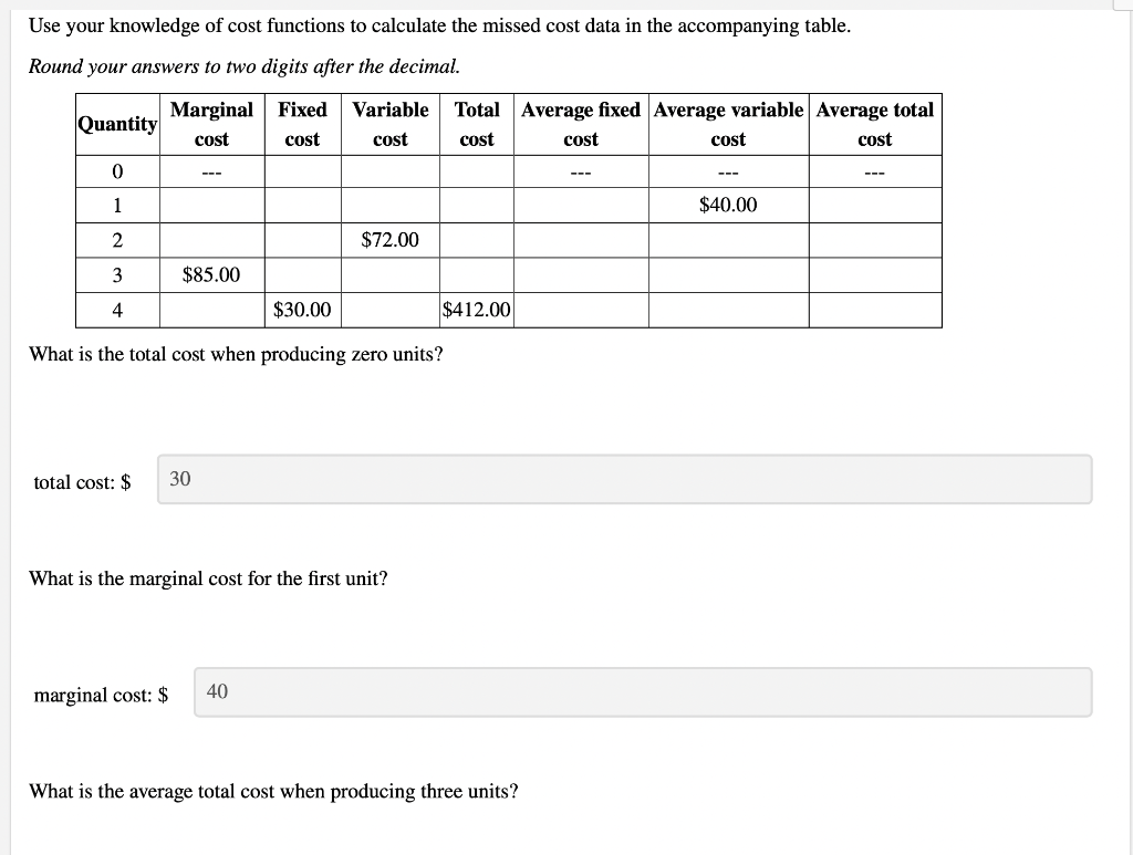 Solved Use your knowledge of cost functions to calculate the | Chegg.com