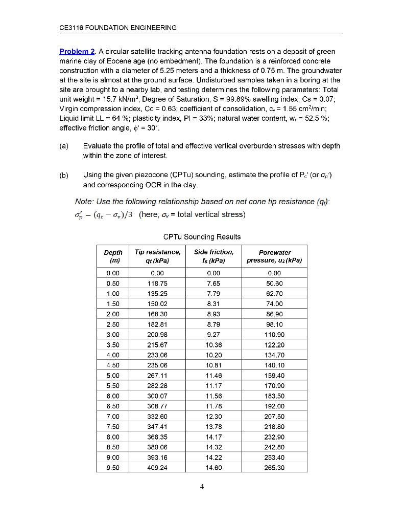 CE3116 FOUNDATION ENGINEERING Problem 2. A circular | Chegg.com
