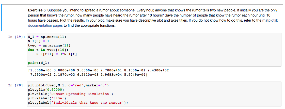 Solved Problem 4: (4 pts) Recreate your plot from lab | Chegg.com
