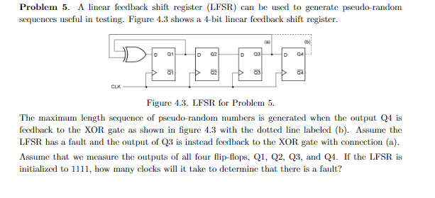 Solved Problem 5. A lincar feedback shift register LFSR Chegg