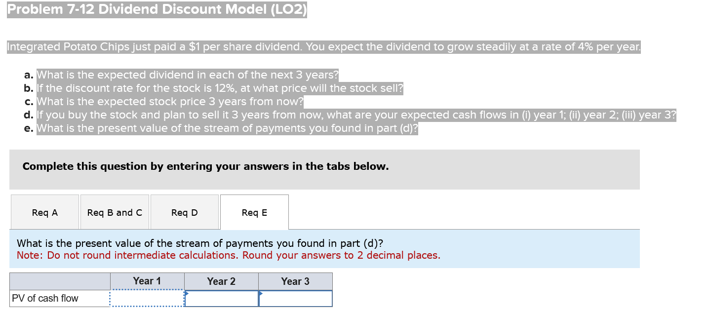 Solved Problem 7-12 Dividend Discount Model (LO2) ntegrated | Chegg.com