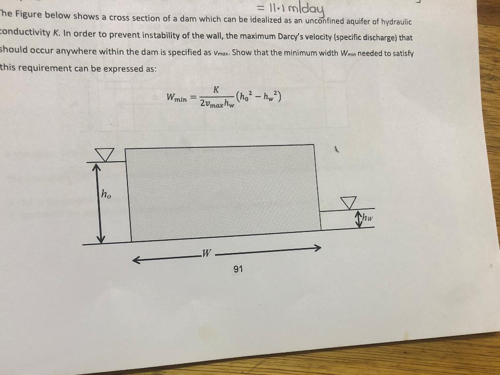 = 11.1 mlday
The Figure below shows a cross section of a dam which can be idealized as an unconfined aquifer of hydraulic
con