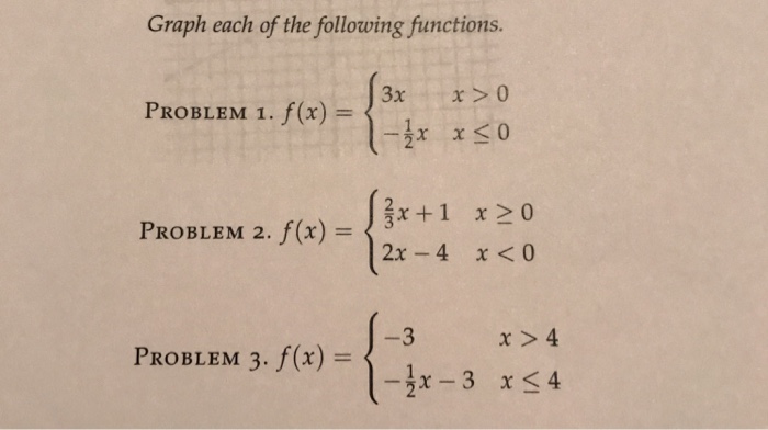 Solved Graph each of the following piecewise functions. Be | Chegg.com