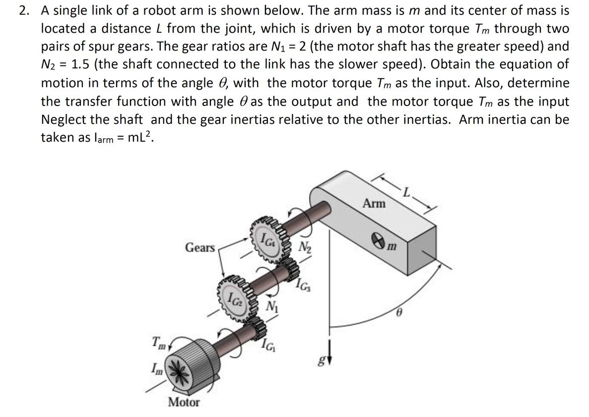 Solved 2. A single link of a robot arm is shown below. The | Chegg.com