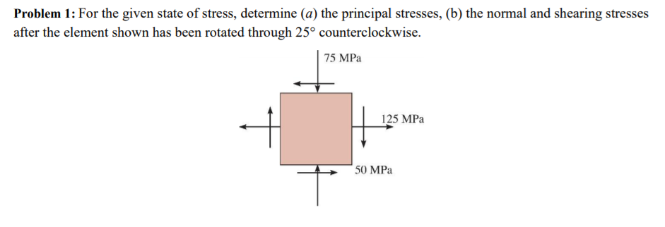 Solved Problem 1: For The Given State Of Stress, Determine | Chegg.com