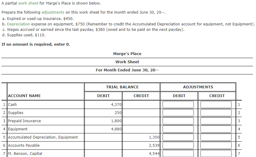 Solved A partial work sheet for Marge's Place is shown | Chegg.com