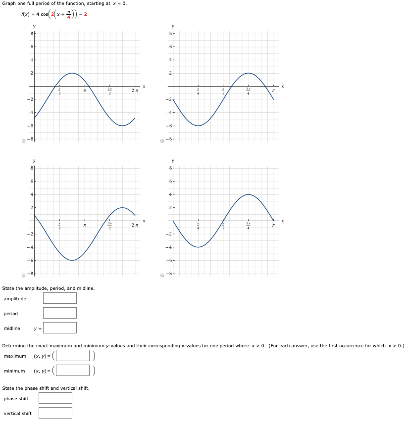 Solved Graph one full period of the function, starting at x | Chegg.com