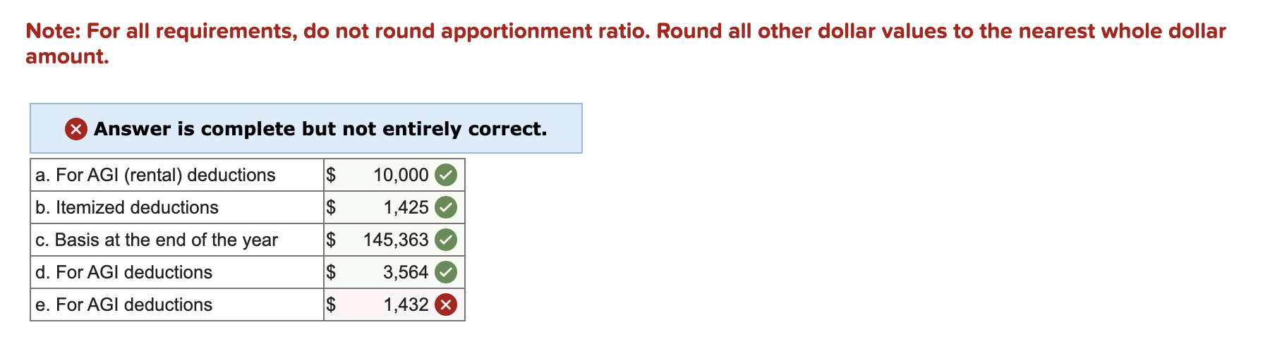 Solved [The Following Information Applies To The Questions | Chegg.com