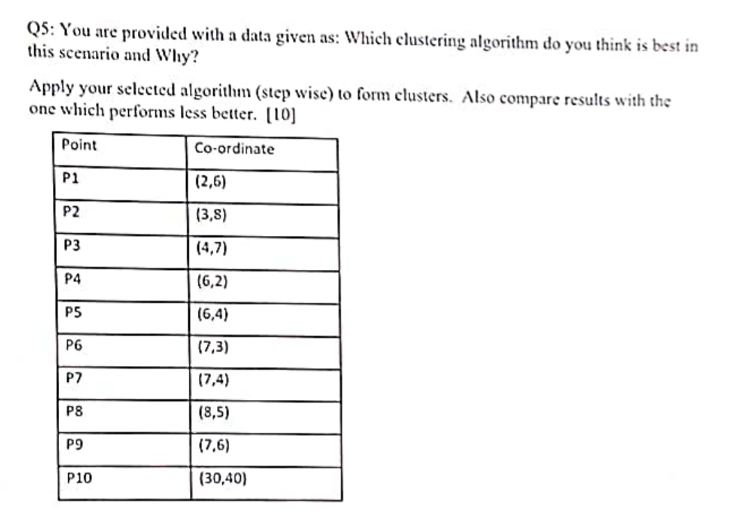 Solved Q5: You Are Provided With A Data Given As: Which | Chegg.com