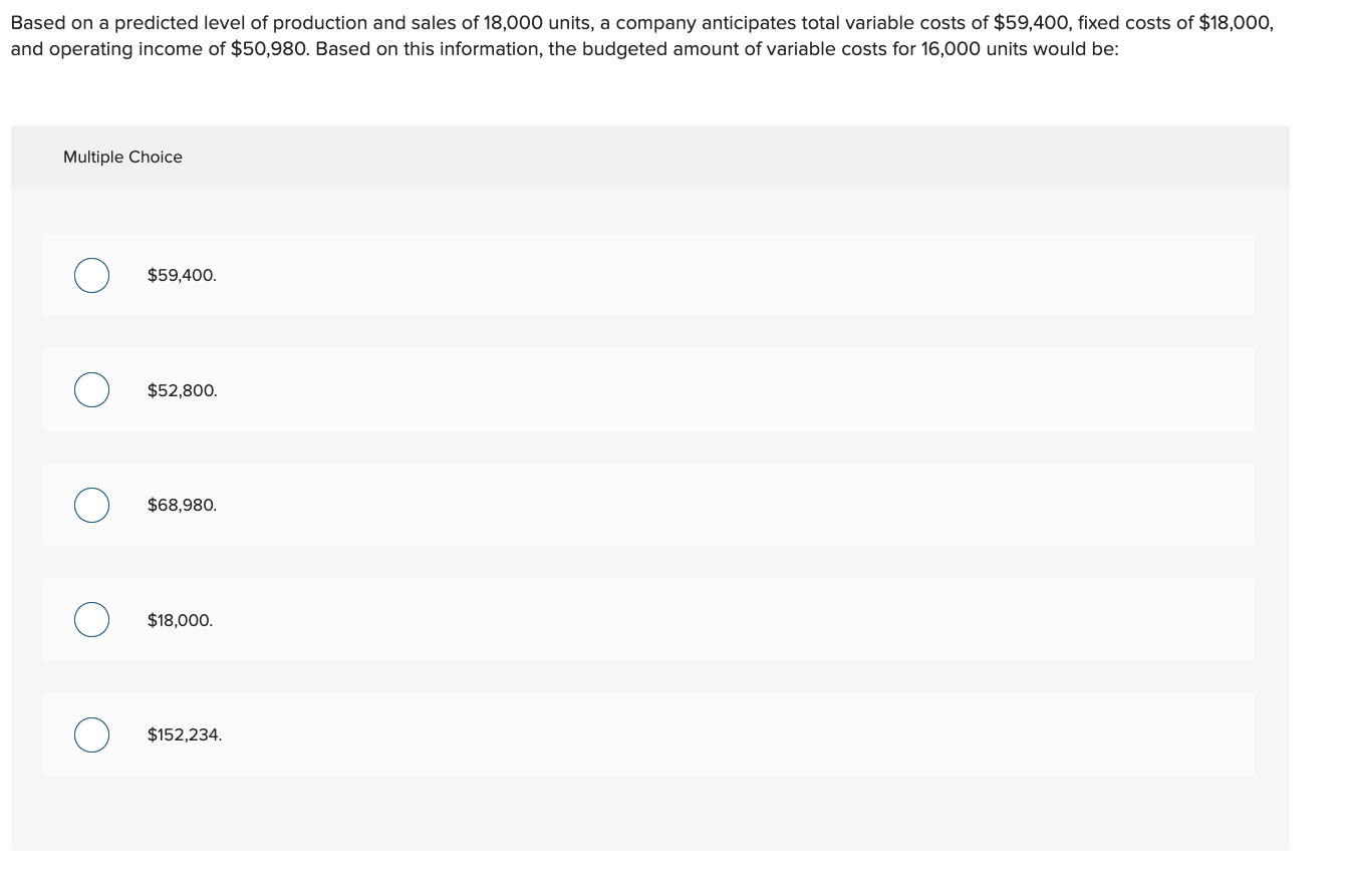 Solved Based On A Predicted Level Of Production And Sales Of | Chegg.com