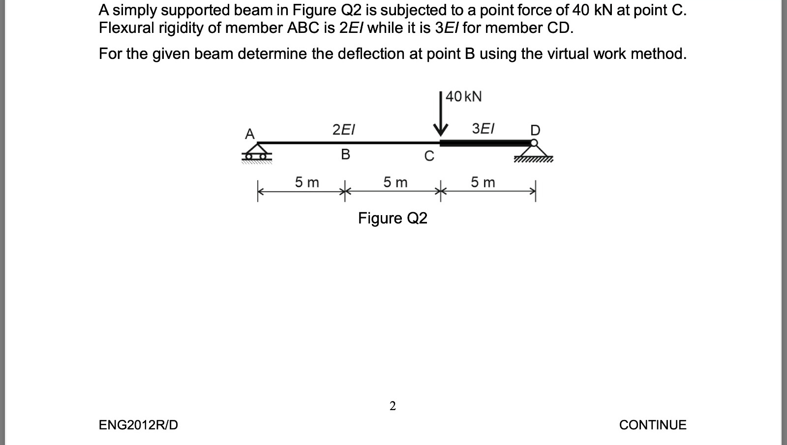 [solved] A Simply Supported Beam In Figure Q2 Is Subjected