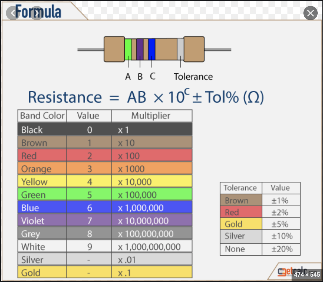Resistance value. Resistor Color code calculator. Круговой 4 Band Resistor calculator 9 images - Resistor Color code. What is the Resistance value of this Resistor?. Resistance Formula.
