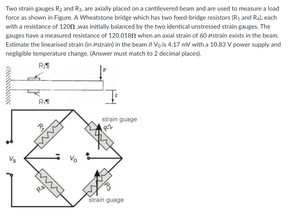 Solved Two strain gauges R2 and R3, are axially placed on a | Chegg.com