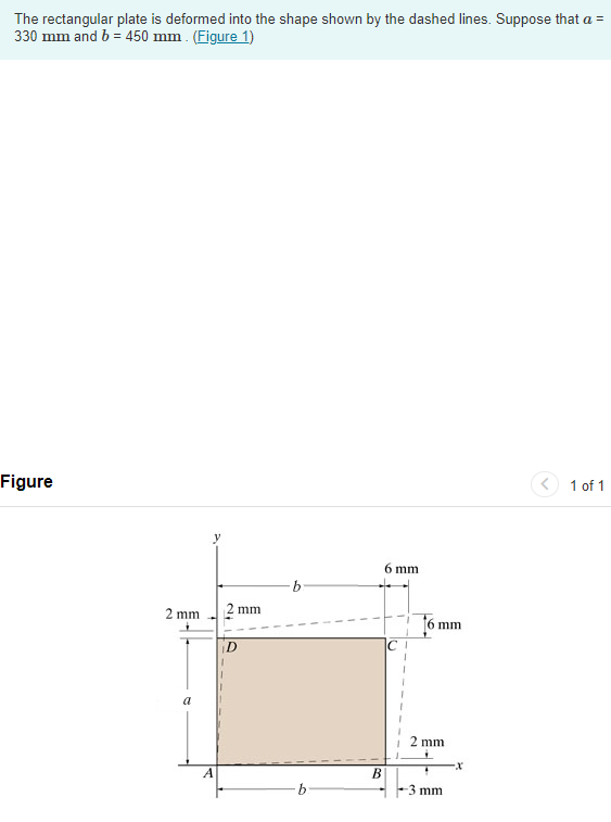 Solved A.) Determine the average normal strain | Chegg.com
