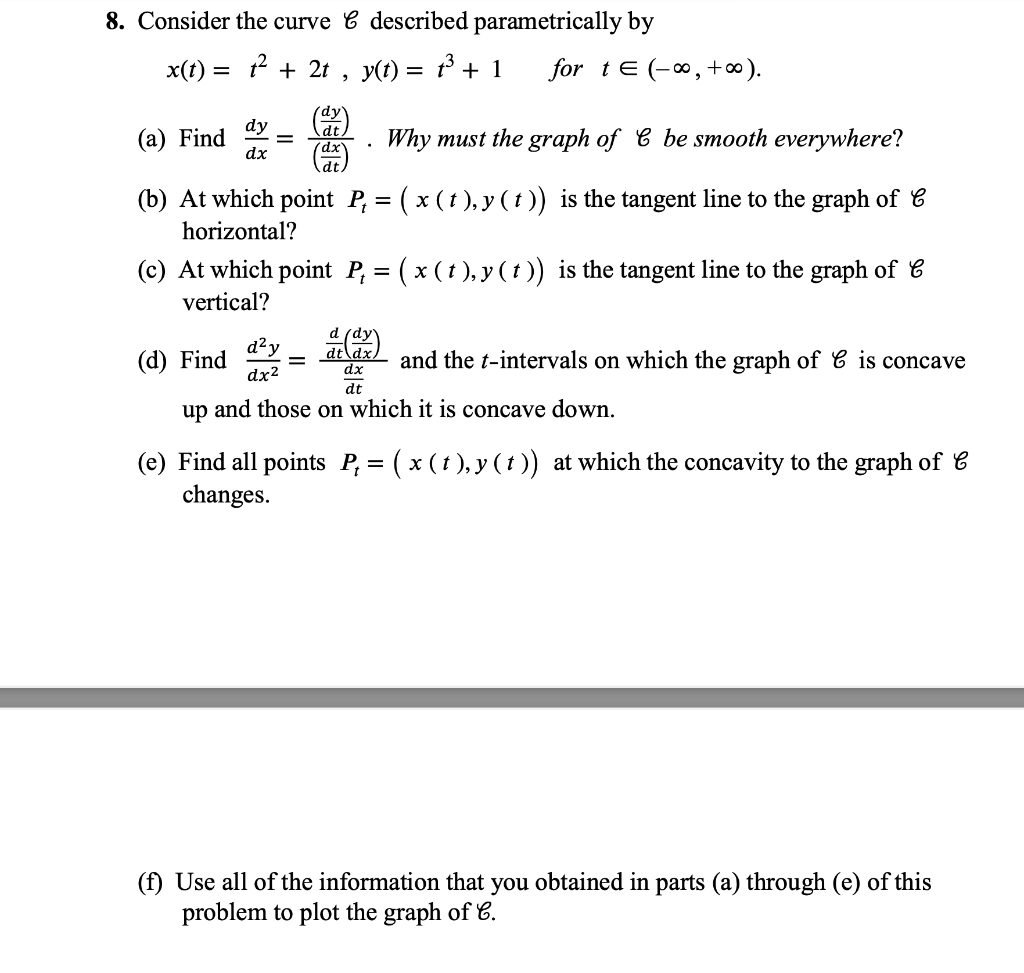 Solved 8. Consider The Curve B Described Parametrically By | Chegg.com