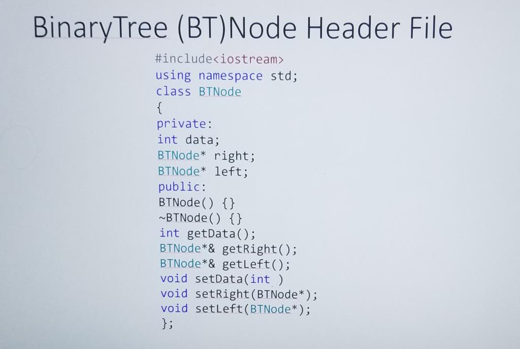 Solved Binary Tree 20 Level o Figure 1. Binary Tree 50 70 | Chegg.com