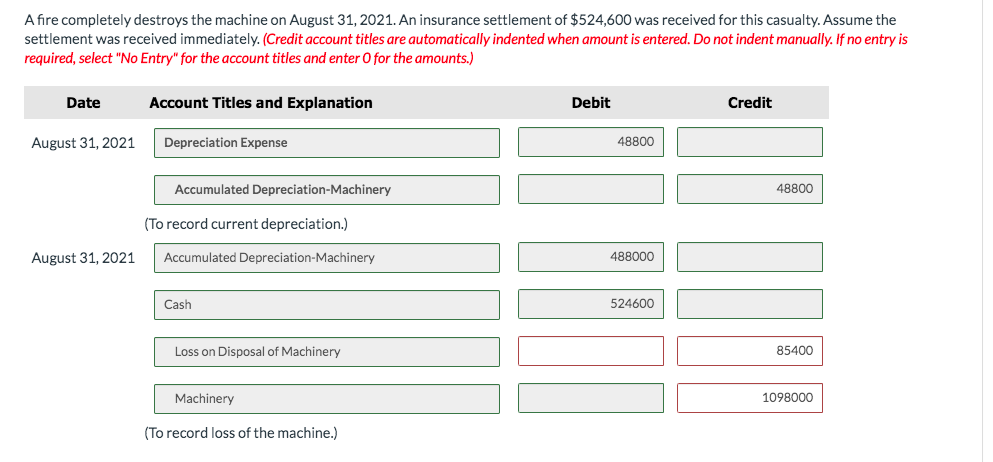 solved-on-december-31-2020-sheridan-inc-has-a-machine-chegg