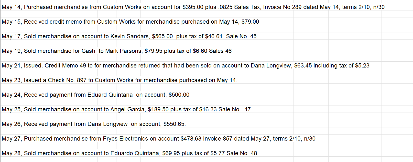 General ledger account balances as of May