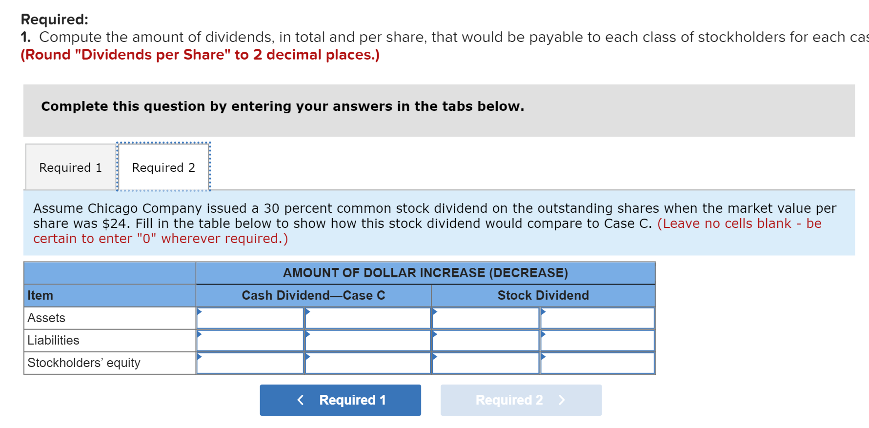 Solved Chicago Company Reported The Following Information At | Chegg.com