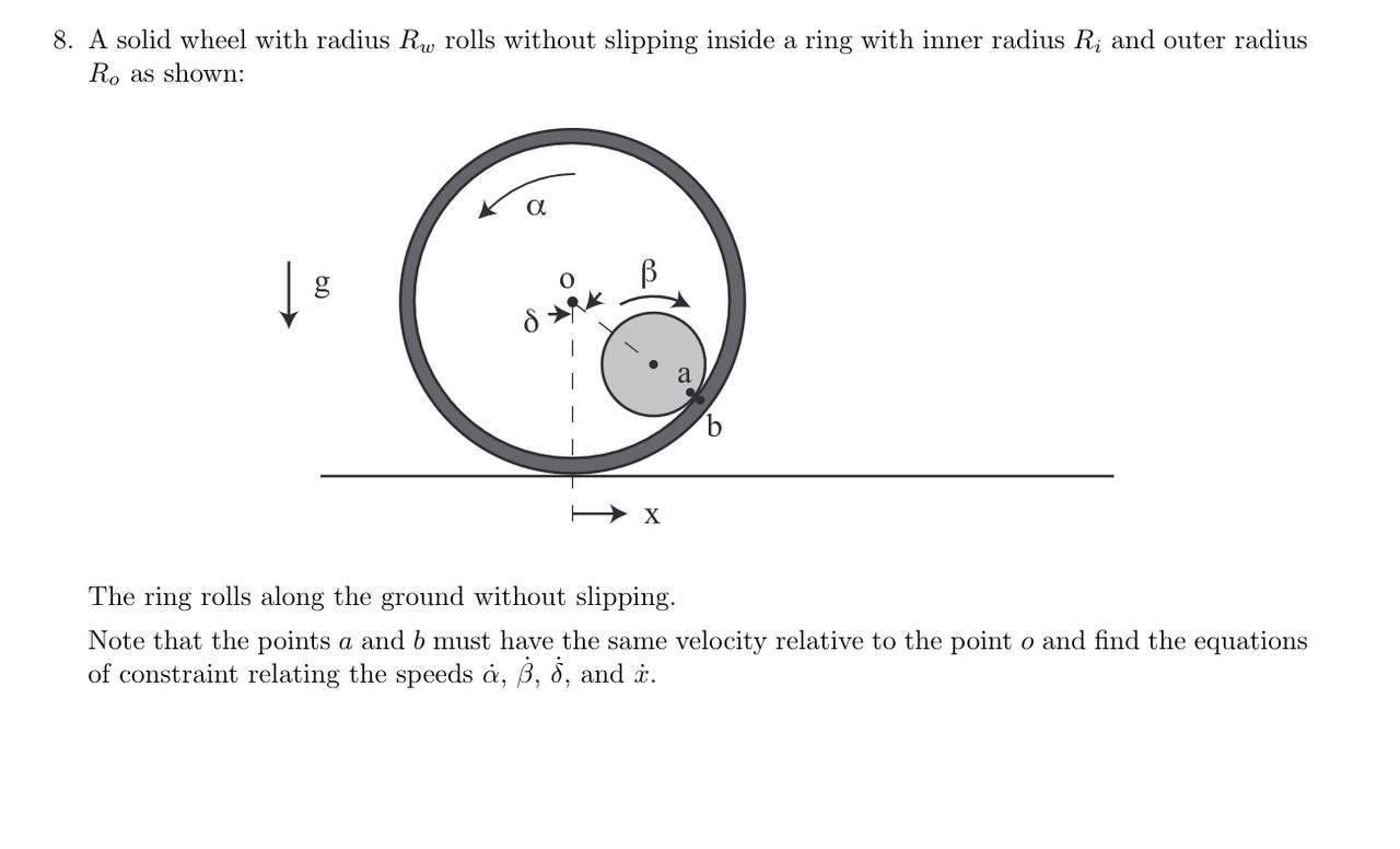 8. A solid wheel with radius Rw rolls without | Chegg.com