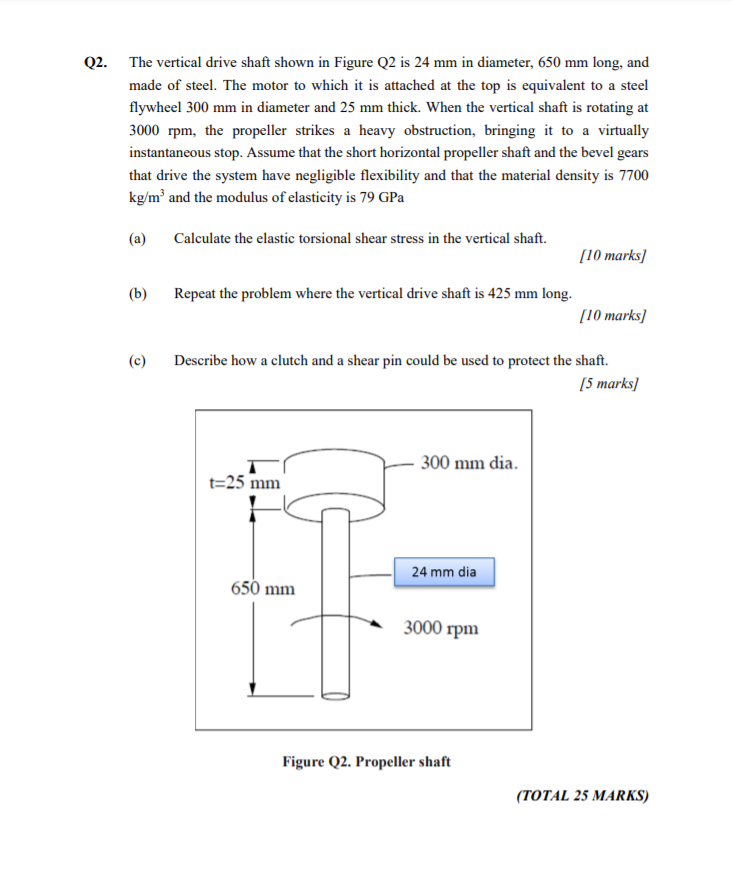 Solved Q2. The vertical drive shaft shown in Figure Q2 is 24 | Chegg.com