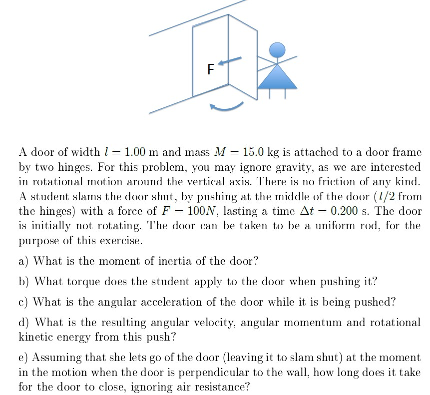 Solved A Door Of Width 1 1 00 M And Mass M 15 0 Kg Is