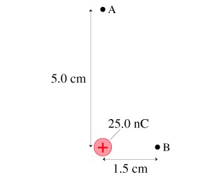 refer to figure 3-2. a change from point a to point b... Solved What is the change in electrical potential energy of | Chegg.com