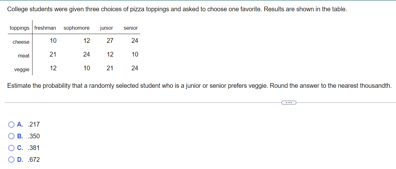 Solved College students were given three choices of pizza | Chegg.com ...