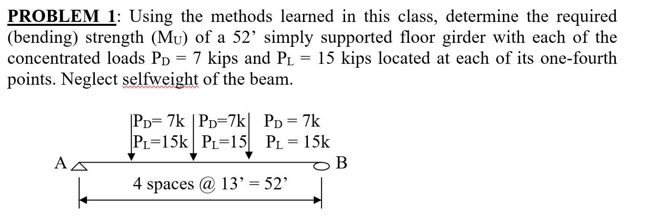 Solved PROBLEM 1: Using the methods learned in this class, | Chegg.com