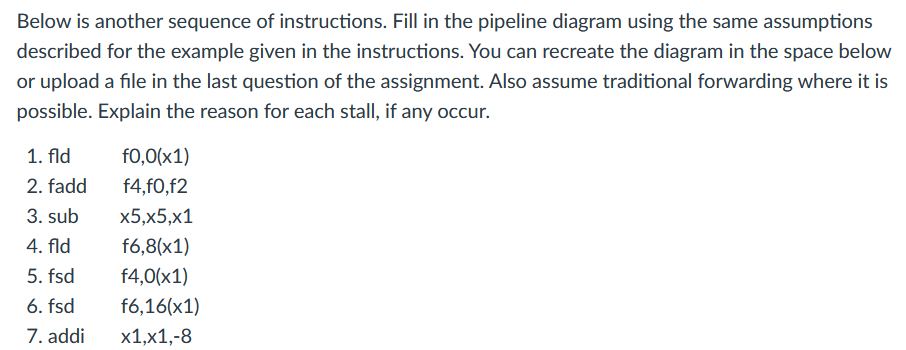 Solved The pipeline diagram shows when each instruction will | Chegg.com