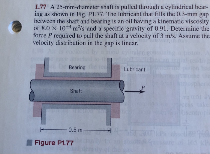 Solved 1.77 A 25mmdiameter shaft is pulled through a