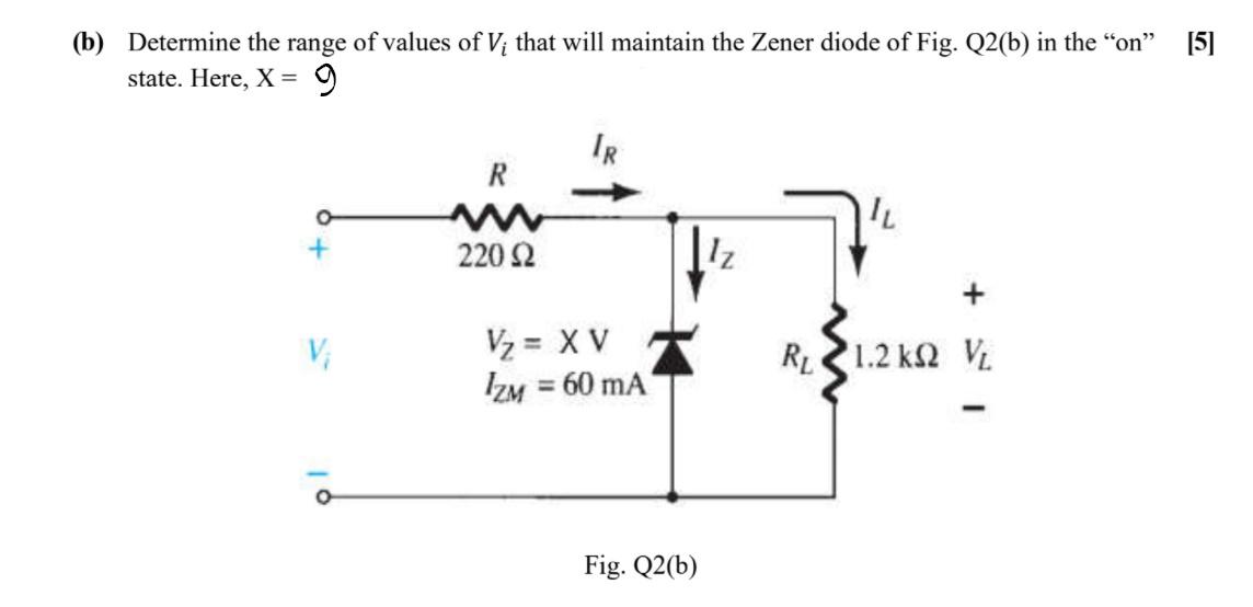 Solved [5] (b) Determine The Range Of Values Of Vị That Will | Chegg.com