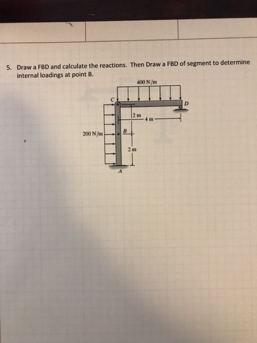 Solved Draw A FBD And Calculate The Reactions. Then Draw A | Chegg.com