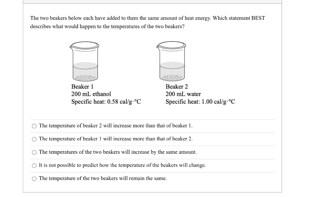 The Two Beakers Below Each Have Added To Them The Chegg Com